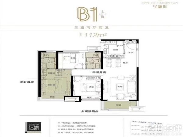 户型图-三室两厅两卫112平